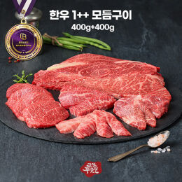 상품