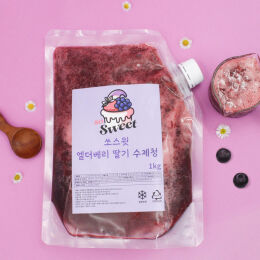 상품